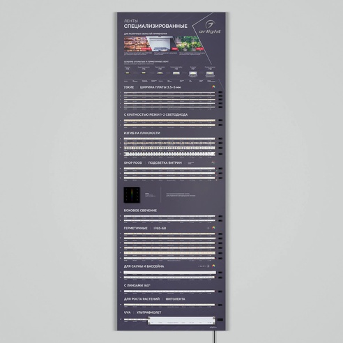 Стенд Ленты Специализированные RT-LUX-E3-1760x600mm (v.2, DB 3мм, пленка, подсветка) (Arlight, -)