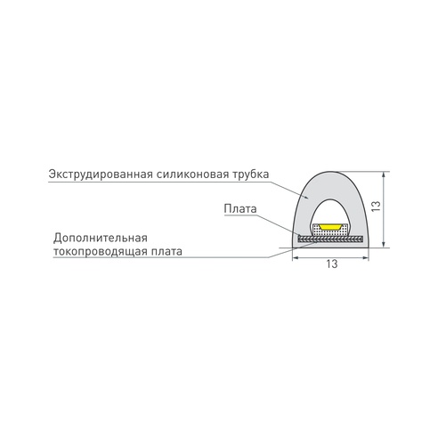 Лента светодиодная герметичная RTW-PWT-A180-13mm 24V Warm3000 (14.4 W/m, IP67, 2835, 5m) (Arlight, 14.4 Вт/м, IP67)