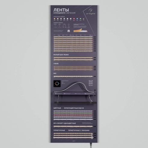 Стенд Ленты ARL-COB-01-1760х600mm (230V) (Arlight, -)